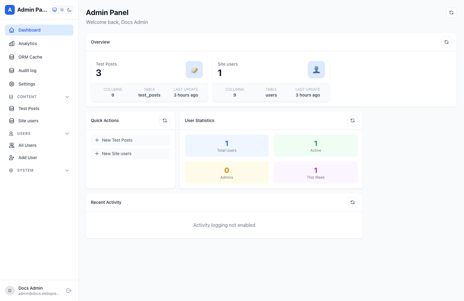 Webspresso admin dashboard