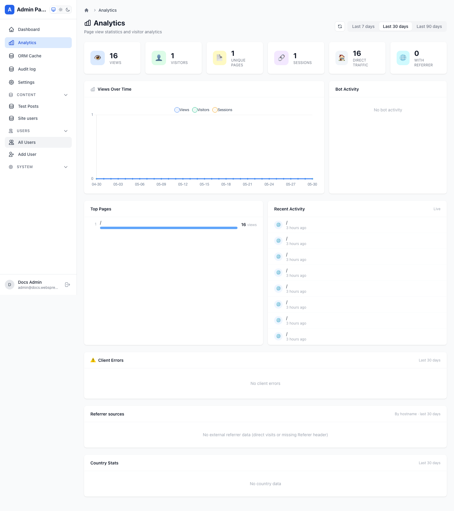 Webspresso site analytics admin dashboard