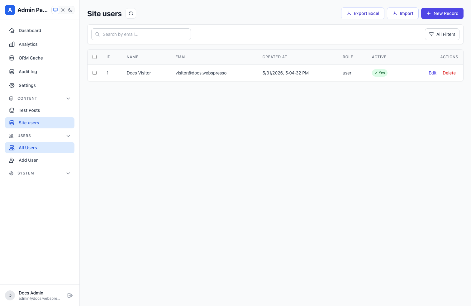Webspresso admin site users list